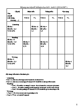 Đề kiểm tra học kỳ 1 môn Tiếng Anh Lớp 11 - Năm học 2016-2017 - Sở GD & ĐT Vĩnh Phúc